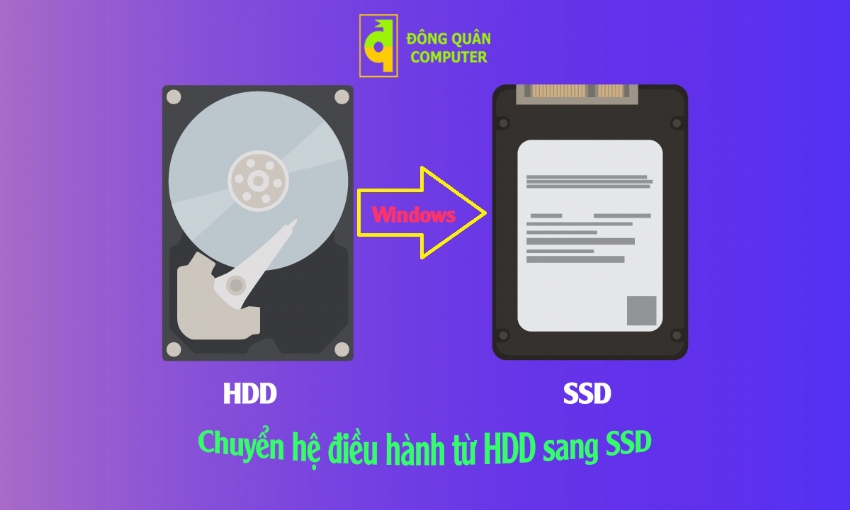 vitinhdongquan_chuyen-he-dieu-hanh-tu-hdd-sang-ssd-ma-khong-can-cai-lai-ban-da-biet_full_27592022_085926.jpg