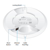 unifi-apachd-dq202017143849